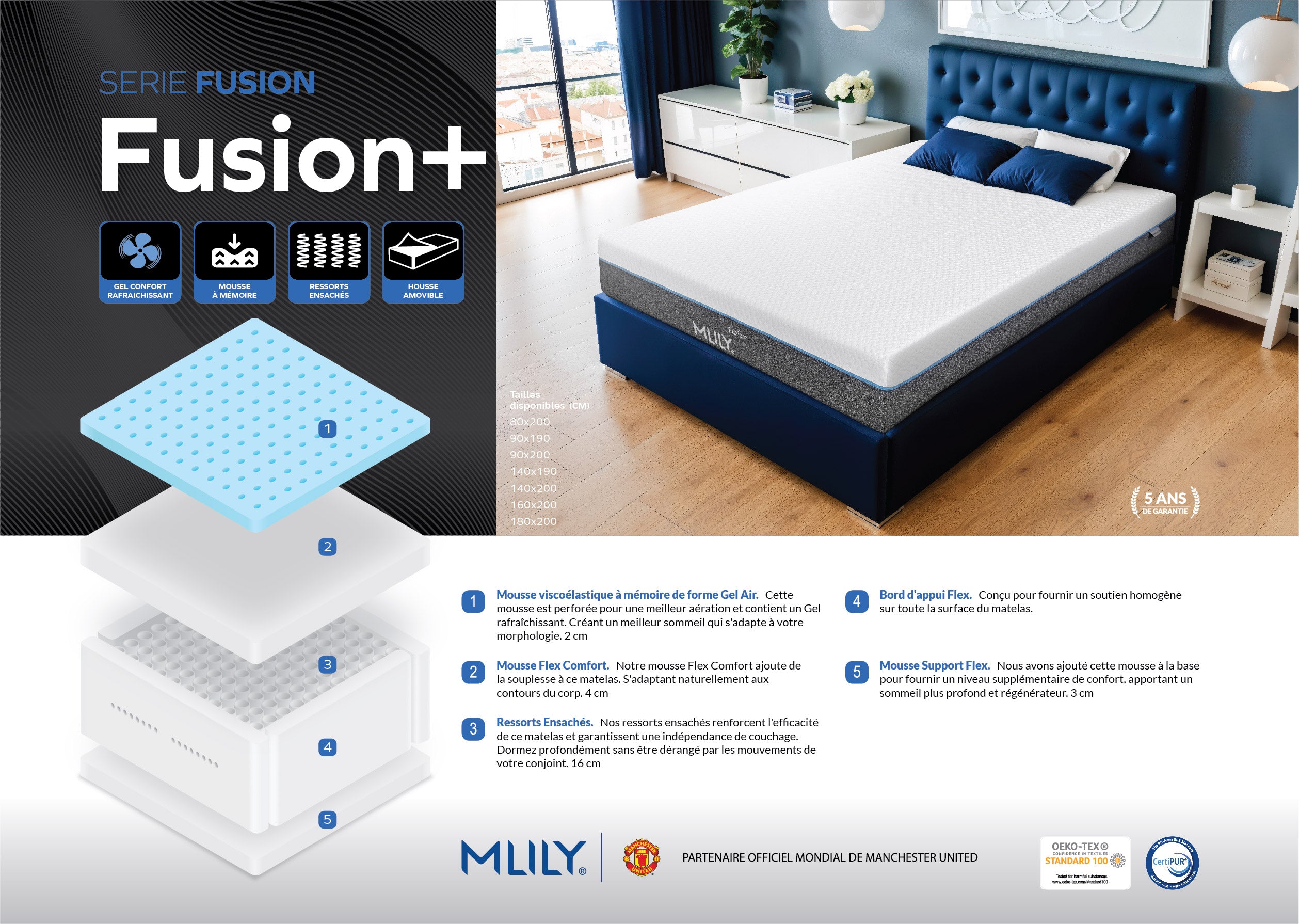 Matelas MLILY Fusion