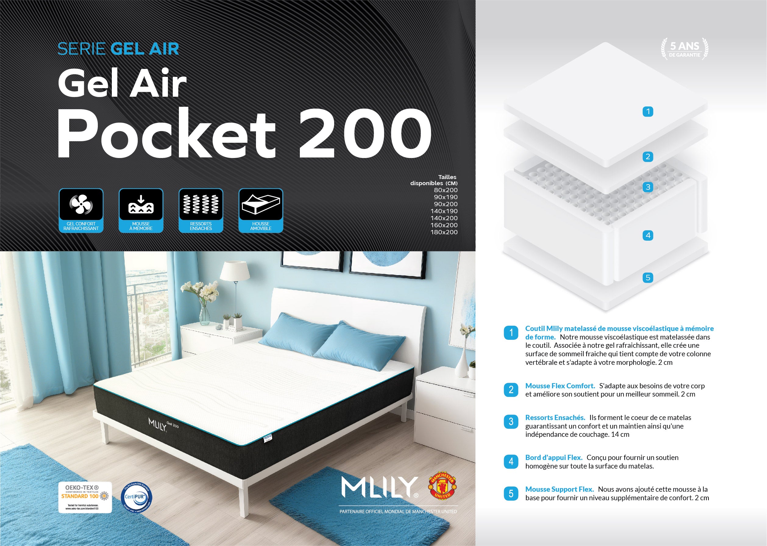 Matelas MLILY Gel Pocket 200