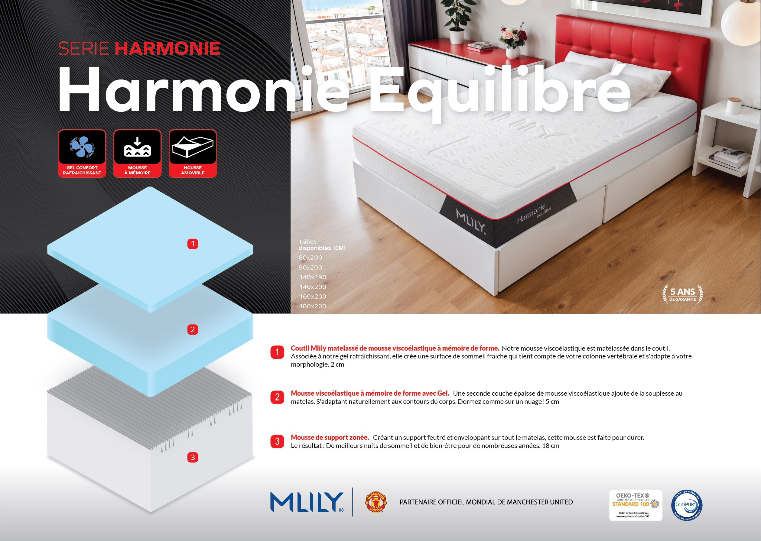 Matelas MLILY Harmonie + Deluxe