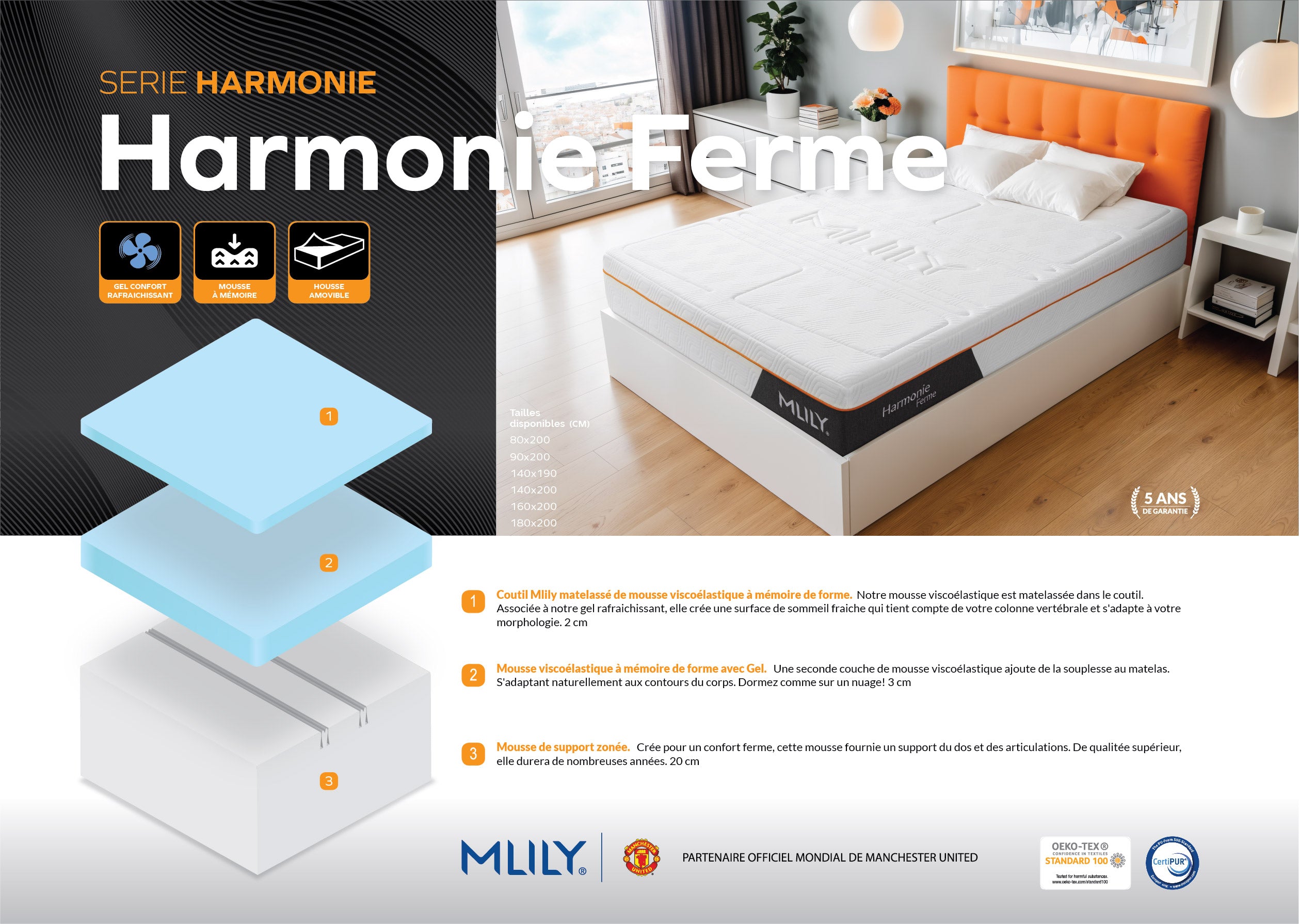 Matelas MLILY Harmonie + Deluxe