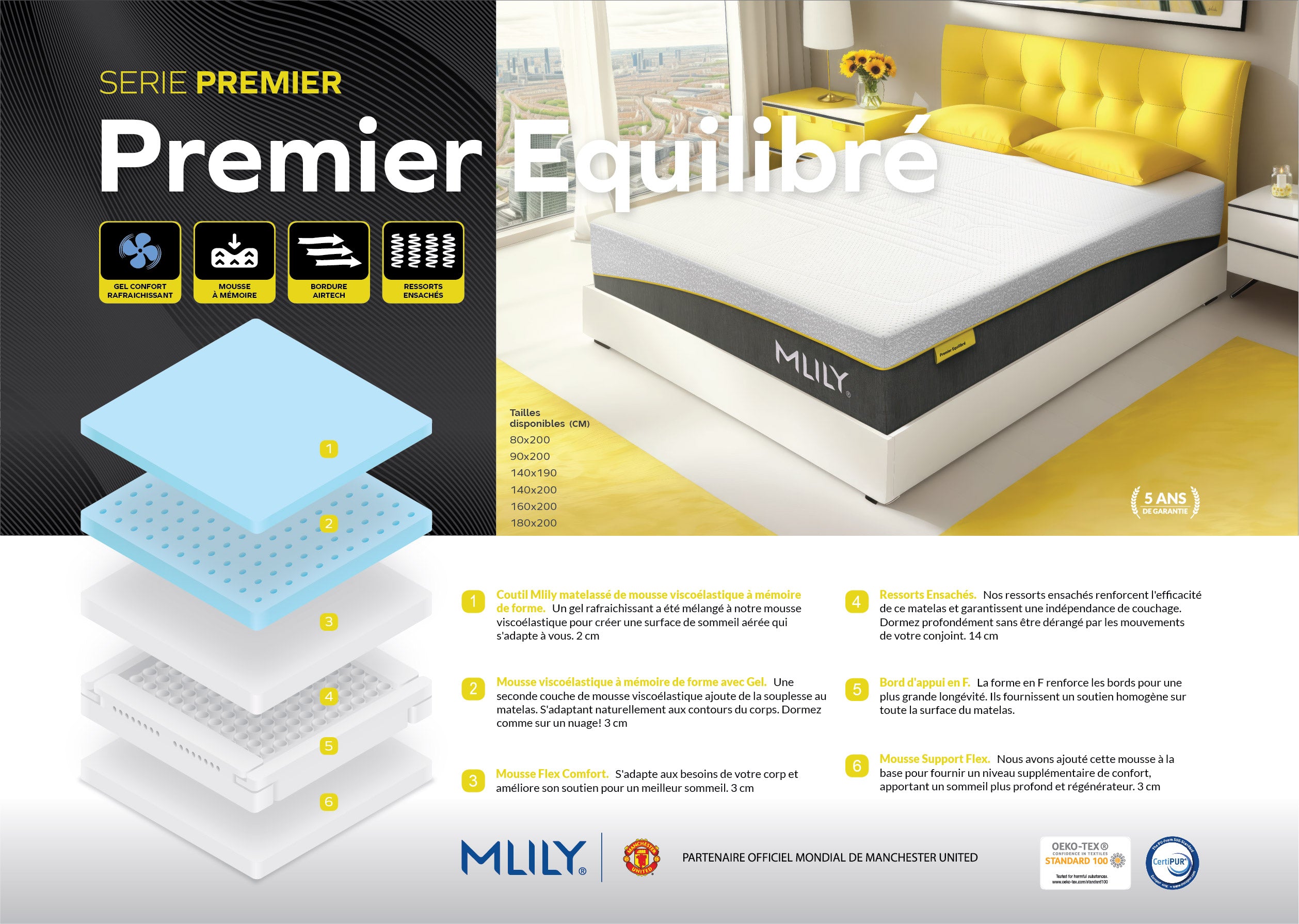 Matelas MLILY Premier