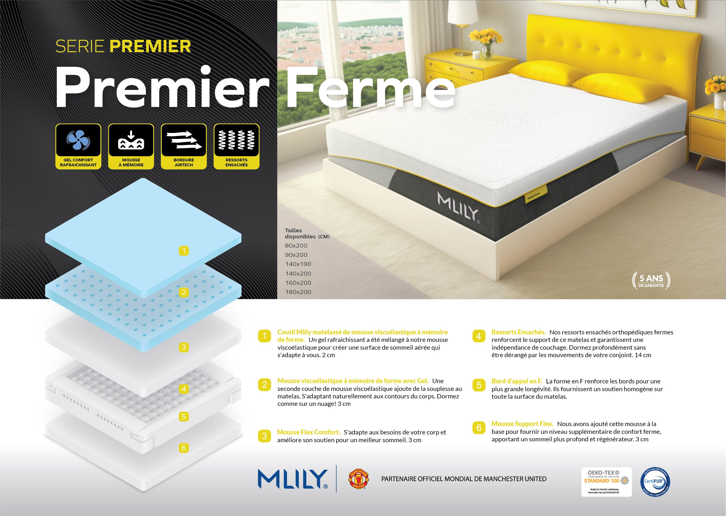 Matelas MLILY Premier
